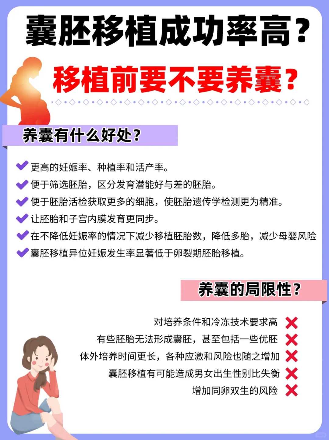 徐州妇幼三代试管多少钱？费用构成与6个影响因素