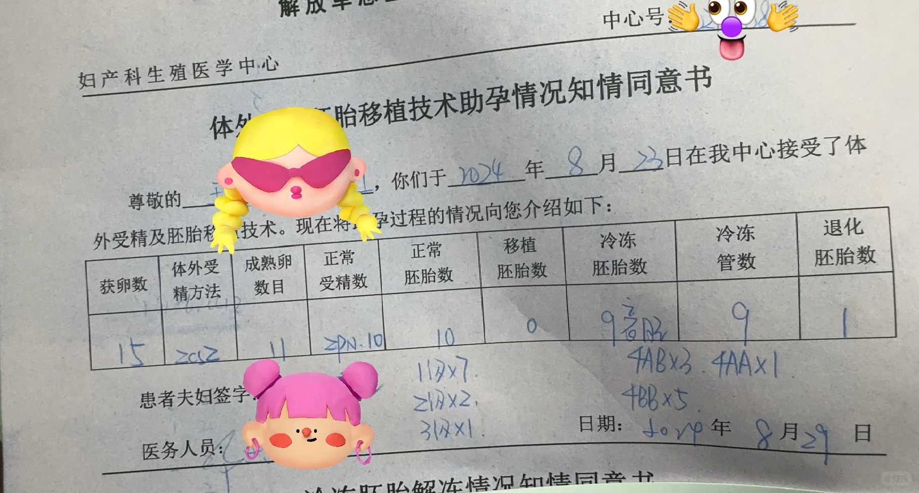 梅州三代试管婴儿医院前10名，成功率还是医生,成功率高的试管代孕